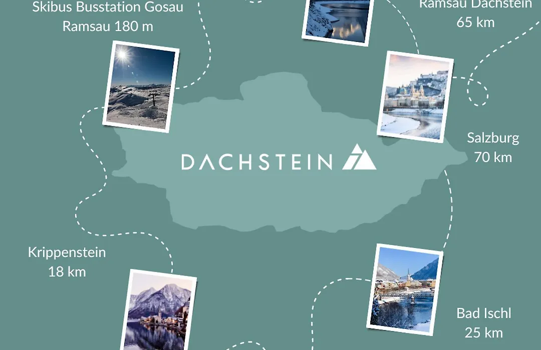 Dachstein 7-1